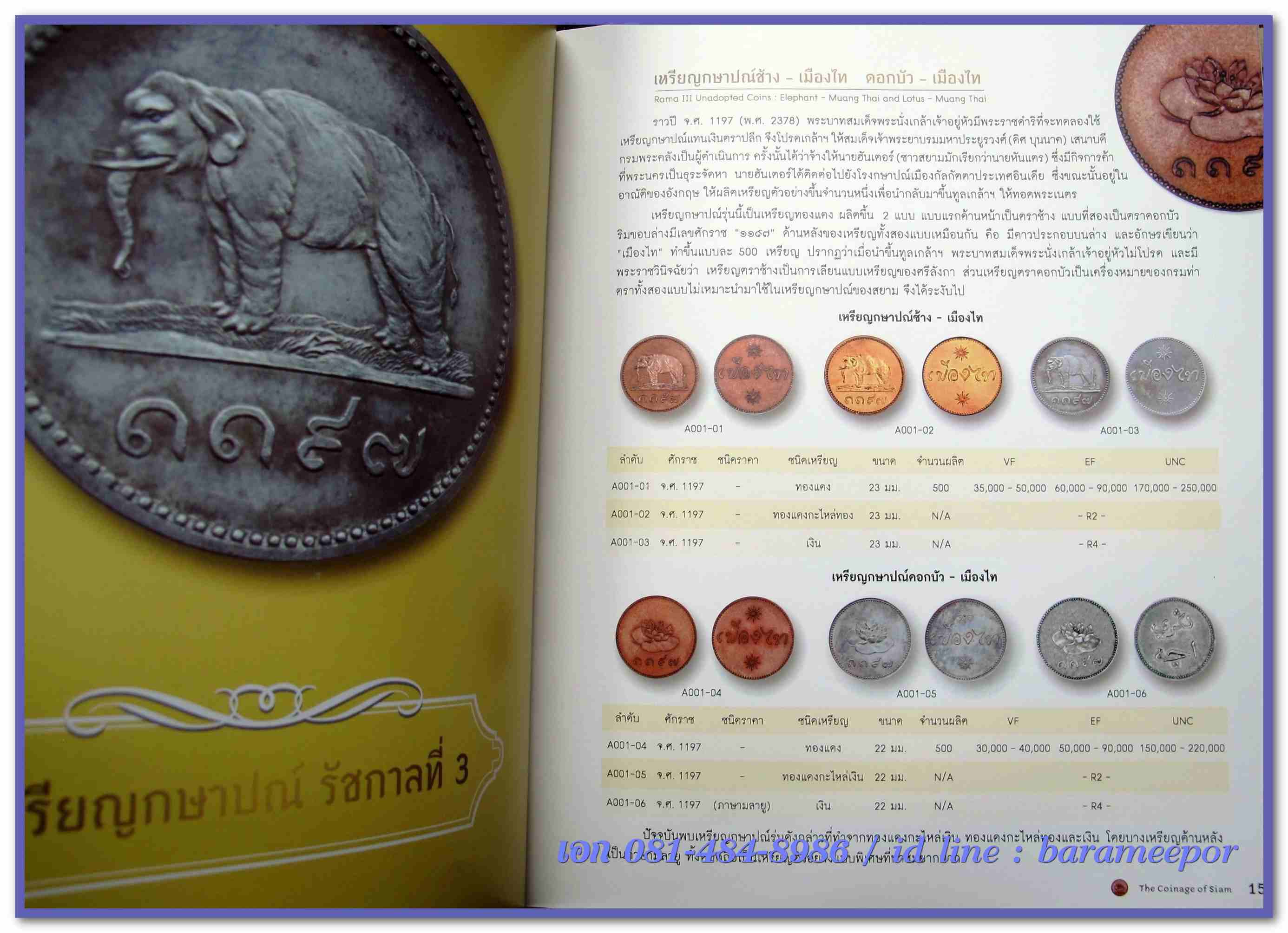 หนังสือ "กษาปณ์เมืองสยาม" The Coinage of Siam คู่มือเหรียญที่ใหม่ล่าสุดตอนนี้ โดยนายแพทย์ไชยยศ พงศ์จารุสถิต