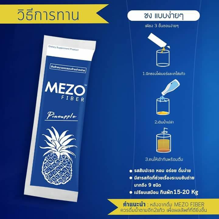 Mezo Fiber เมโซ ไฟเบอร์ ดีท็อกซ์ไขมัน ลดพุงเน้นๆ