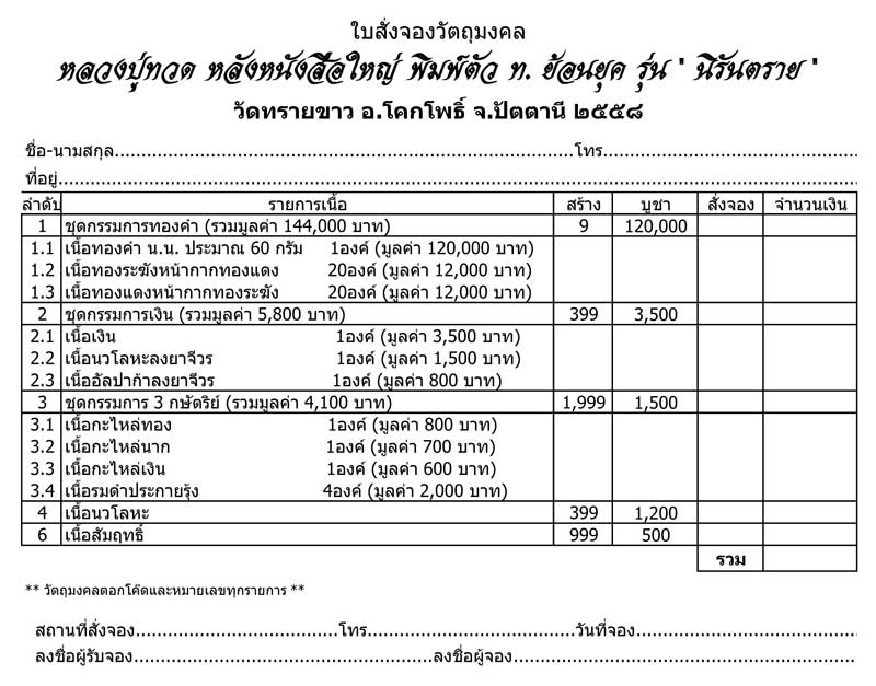 หลวงปู่ทวด หลังหนังสือใหญ่ พิมพ์ตัว ท ย้อนยุค รุ่นนิรันตราย วัดทรายขาว ปัตตานี ปี 2558 (ตำแหน่งการตอกโค๊ต)