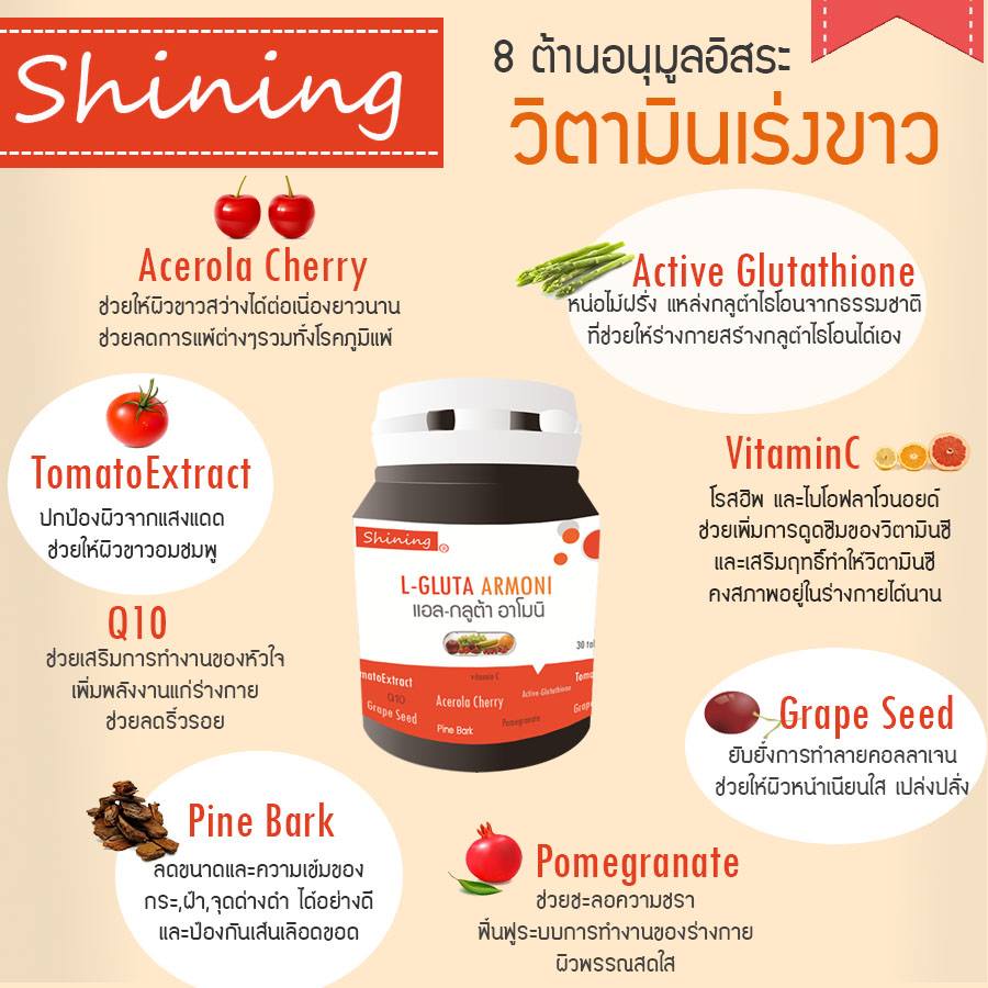 Shining L-gluta Armoni แอล-กลูต้า อาโมนิ วิตามินเร่งขาว ดีกว่าวิตามินซีทั่วไป 10 เท่า ราคา 250 บาท