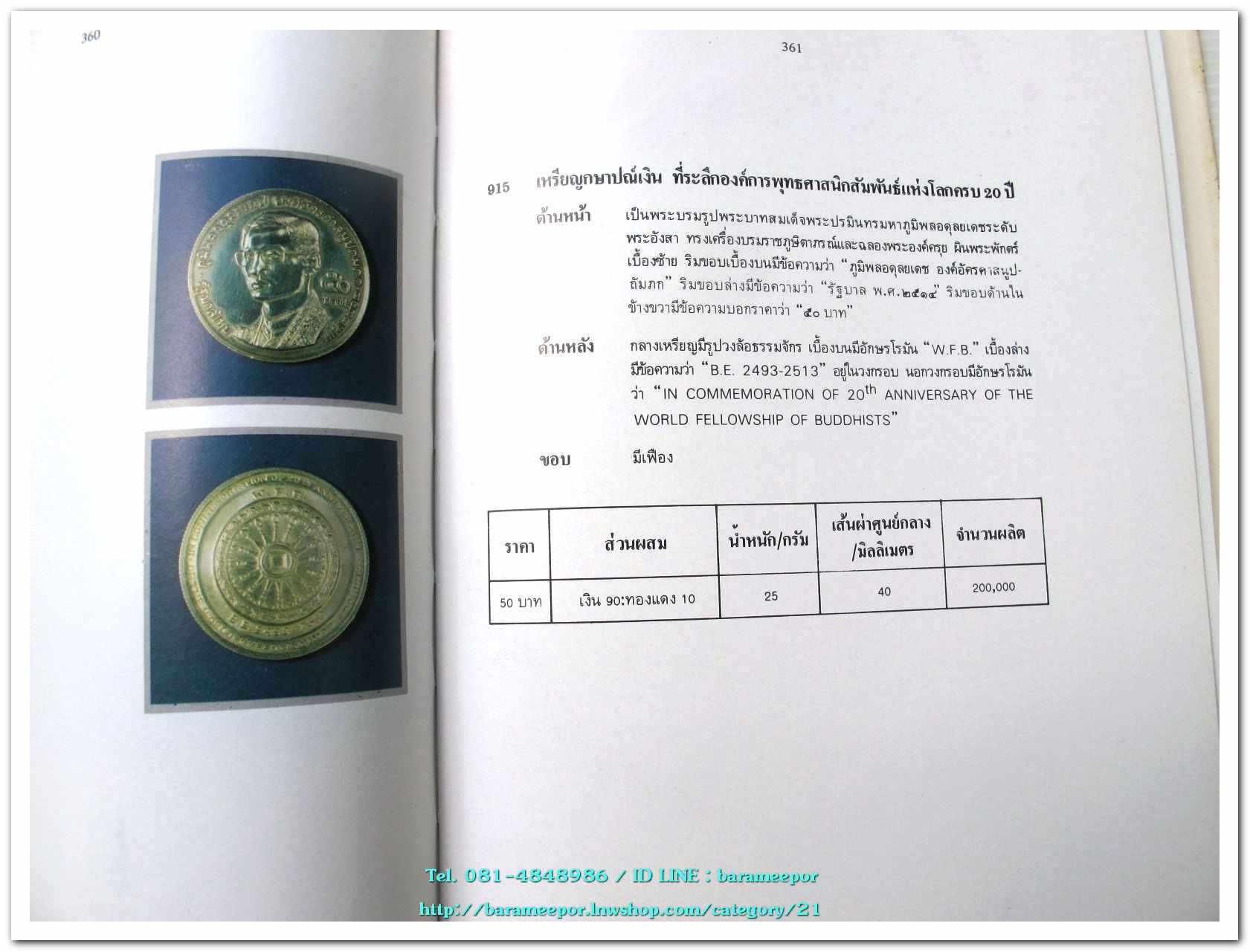 หนังสือ เหรียญกษาปณ์ เหรียญที่ระลึก กรุงรัตนโกสินทร์ พ.ศ.๒๓๒๕-๒๕๒๕ โดย: กรมธนารักษ์ กระทรวงการคลัง