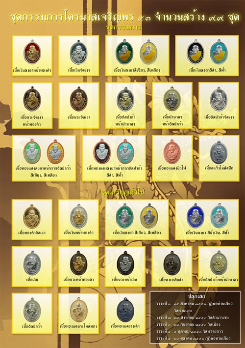 หลวงพ่อทวด เหรียญมหาจตุรทิศ ไตรมาสเจริญพร ๕๓ พ่อท่านเขียว เนื้อทองแดง หน้ากากนวะ(วงเดือน) เลขมงคล