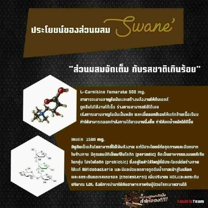 กาแฟสวอนเน่ มีส่วนประกอบอะไรบ้าง