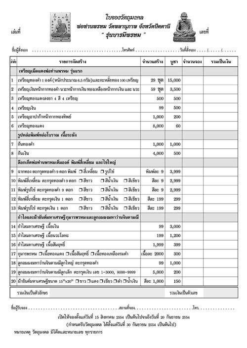 ประวัติจัดสร้างวัตถุมงคล รุ่นบารมีพรหม พ่อท่านพรหม วัดพลานุภาพ ปัตตานี ปี 2554