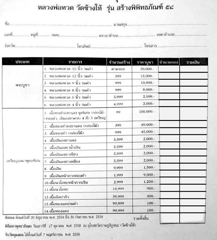 หลวงพ่อทวด วัดช้างให้ รุ่นสร้างพิพิธภัณฑ์ ๕๘