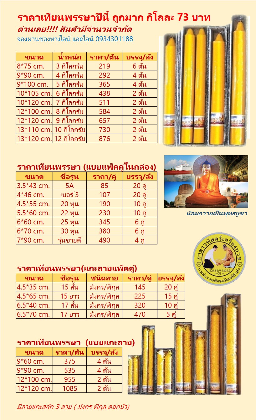 เทียนพรรษา ราคาโรงงาน เกรดAAA