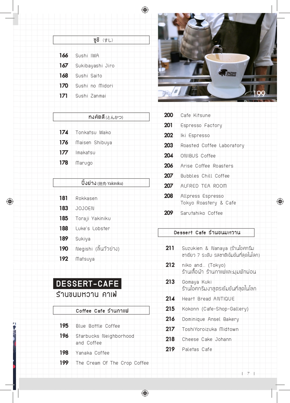 โตเกียว เที่ยวไม่ซ้ำใคร