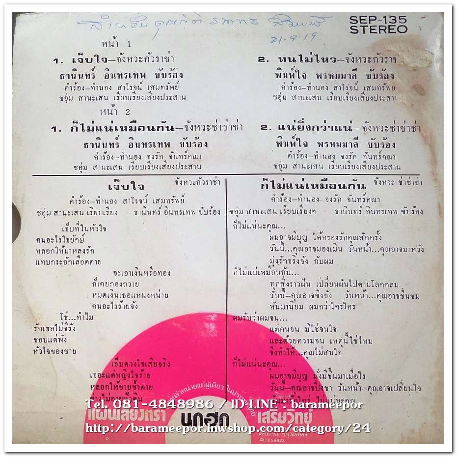 ธานินท์ อินทรเทพ ผลงานเพลง สาโรจน์ เสมทรัพย์และจงรัก จันทร์คณา ชุด ทนไม่ไหว