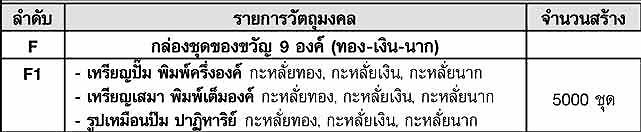 หลวงพ่อคูณ รุ่นปาฏิหาริย์ EOD เหรียญเสมา เนื้อกะไหล่นาค ลงยาน้ำเงิน หมายเลข ๓๒๑๙