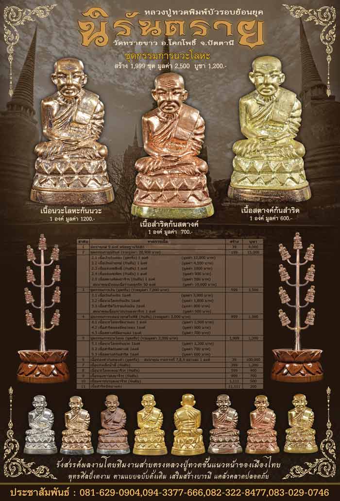 รูปหล่อหลวงปู่ทวดพิมพ์บัวรอบ ย้อนยุค รุ่นนิรันตราย วัดทรายขาว ปัตตานี ปี 2558 (ตำแหน่งการตอกโค๊ต)
