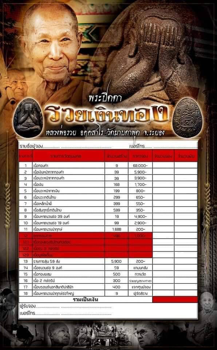 พระปิดตตาหล่อโบราณ รุ่นรวย เงิน ทอง หลวงพ่อรวย วัดมาบตาพุด จ.ระยอง ปี 2566 เนื้อเหล็กน้ำพี้ หมายเลข 155 (แม่เหล็กดูดติด)