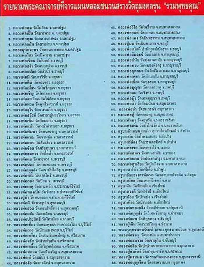 เหรียญพญาเต่าเรือน และพระสังกัจจายน์ รุ่นรวมพุทธคุณ หลวงพ่อหลิว&หลวงพ่อคูณ วัดไทรทองพัฒนาจ.กาญจนบุรี ปี 2538