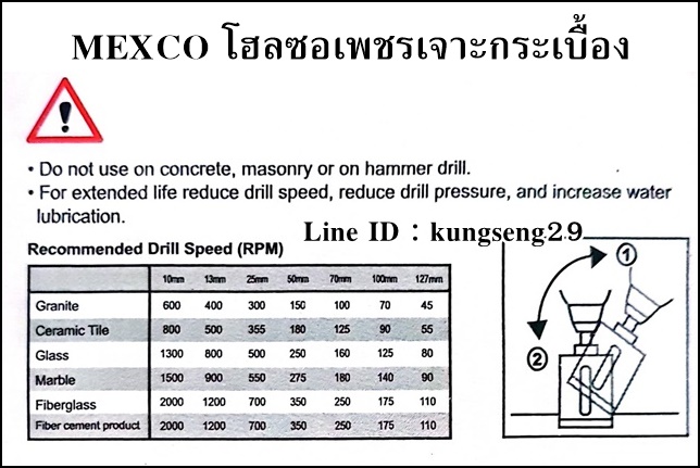 MEXCO โฮลซอเพชรเจาะกระเบื้อง