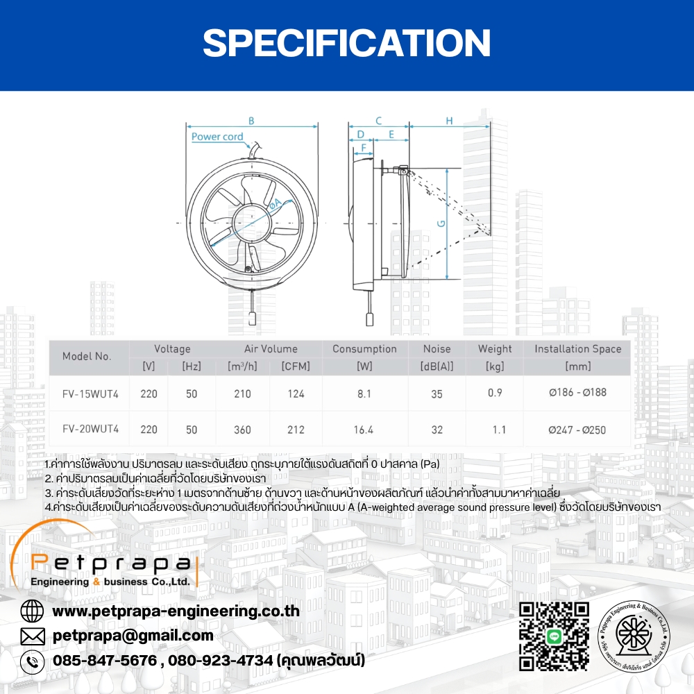 พัดลมระบายอากาศพานาโซนิคแบบติดกระจก Type FV-15WUT4 Window Mount Type
