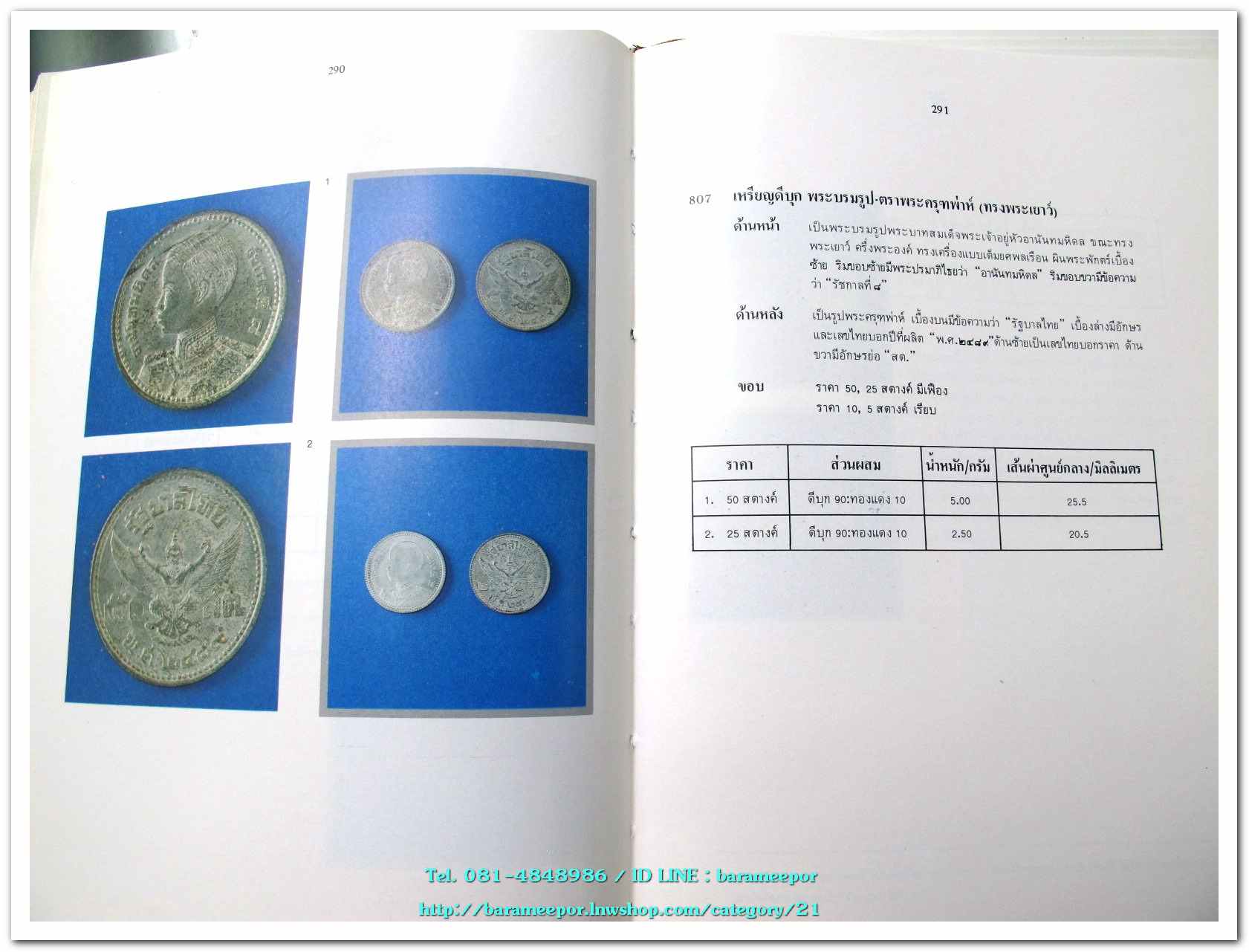 หนังสือ เหรียญกษาปณ์ เหรียญที่ระลึก กรุงรัตนโกสินทร์ พ.ศ.๒๓๒๕-๒๕๒๕ โดย: กรมธนารักษ์ กระทรวงการคลัง