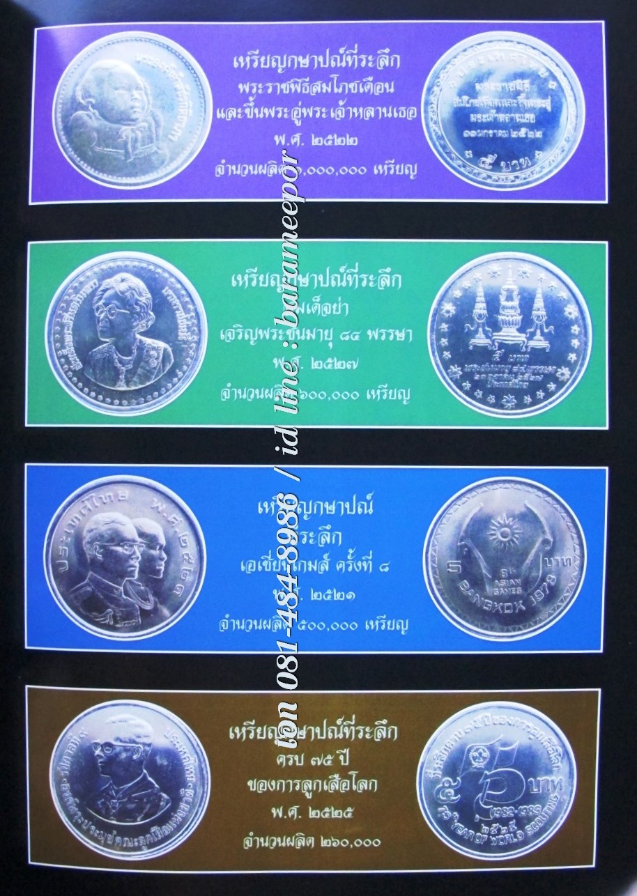 หนังสือ เหรียญกษาปณ์ไทย ร.๙ จากอดีตถึงปัจจุบัน พศ. ๒๔๙๓ ถึง ปัจจุบัน