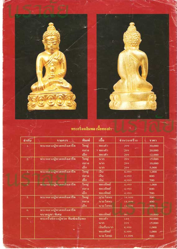 หลวงพ่อทวด วัดช้างให้ รุ่นสร้างโรงพยาบาลโคกโพธิ์ ปี 2539