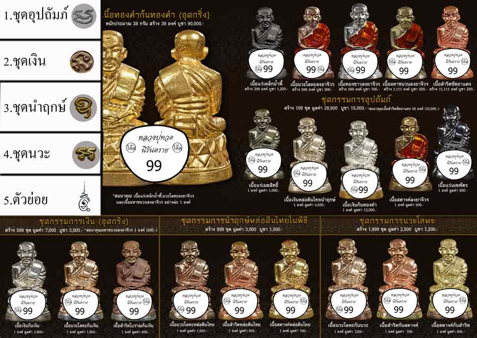 รูปหล่อหลวงปู่ทวดพิมพ์บัวรอบ ย้อนยุค รุ่นนิรันตราย วัดทรายขาว ปัตตานี ปี 2558 (ตำแหน่งการตอกโค๊ต)