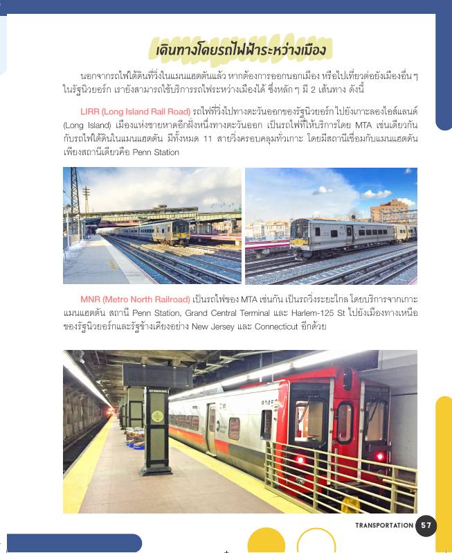 เที่ยวนิวยอร์ก New York และเมืองรอบ ๆ