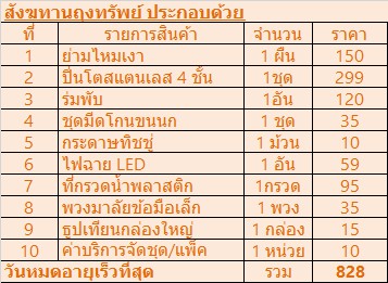 สังฆทานย่ามถุงทรัพย์ ด่วน! สินค้ามีจำนวนจำกัด