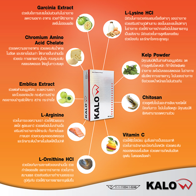 ผลิตภัณฑ์ อาหารเสริม KALOW ลดน้ำหนัก กิ้บซี่ KALO แกลโล (คาโล) ราคา 990 บาท