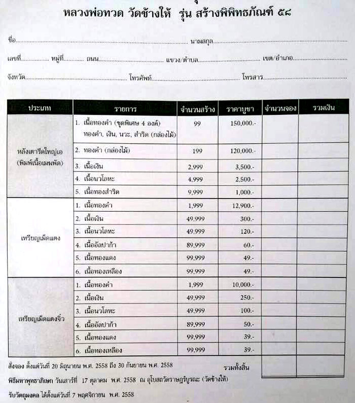 หลวงพ่อทวด วัดช้างให้ รุ่นสร้างพิพิธภัณฑ์ ๕๘