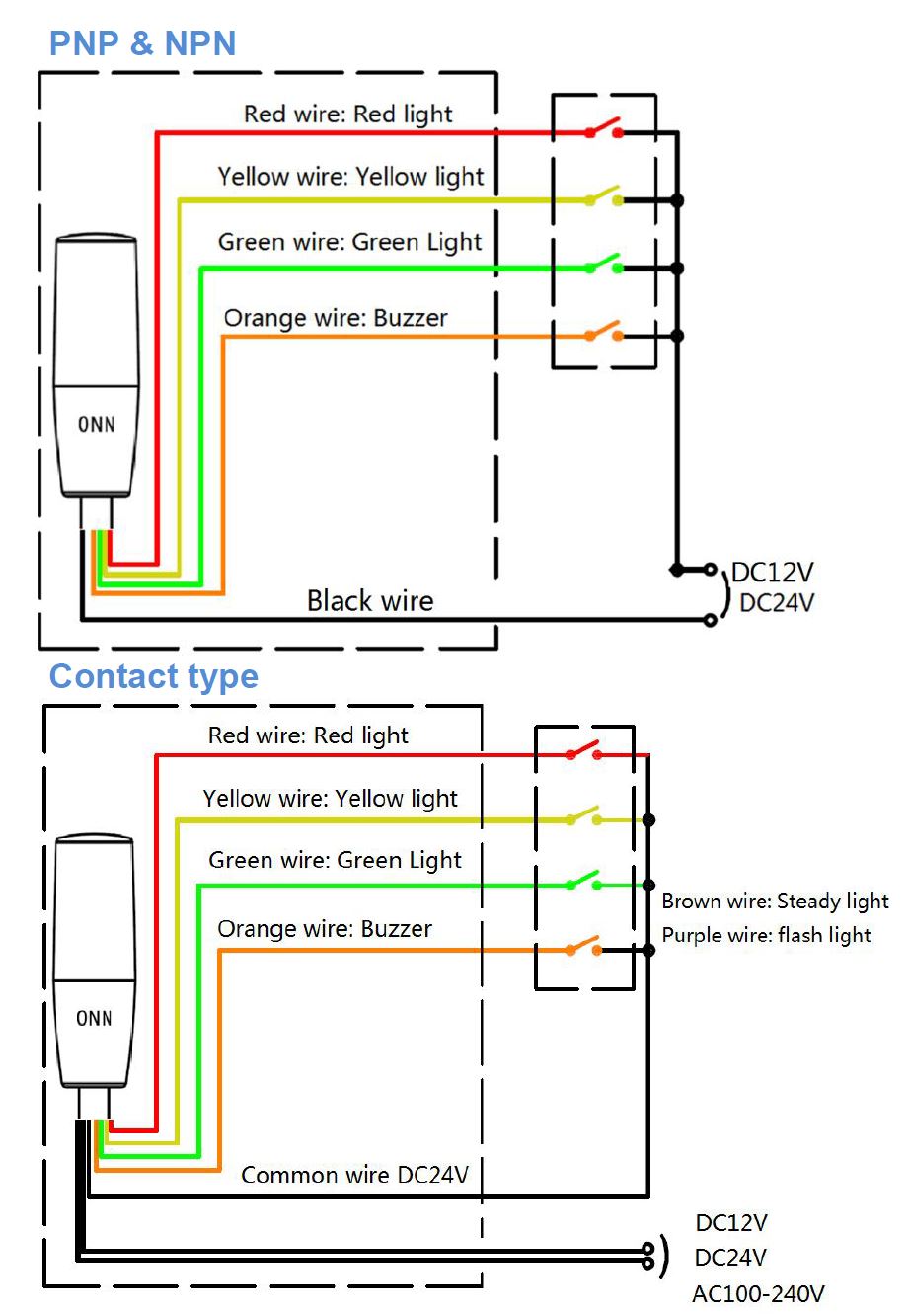 LED Warning light M4T-3ABFT-RGB-50