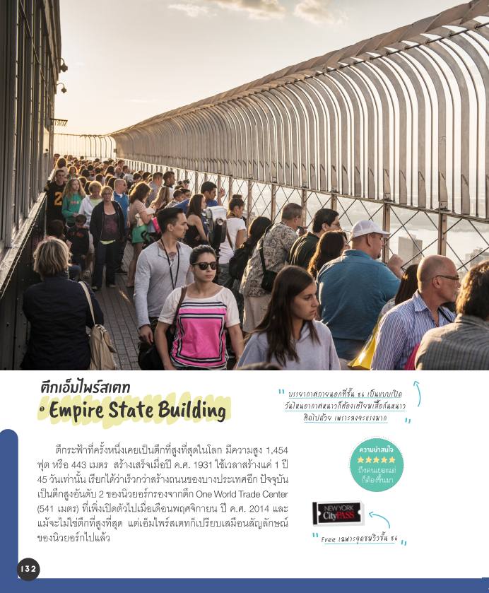 เที่ยวนิวยอร์ก New York และเมืองรอบ ๆ