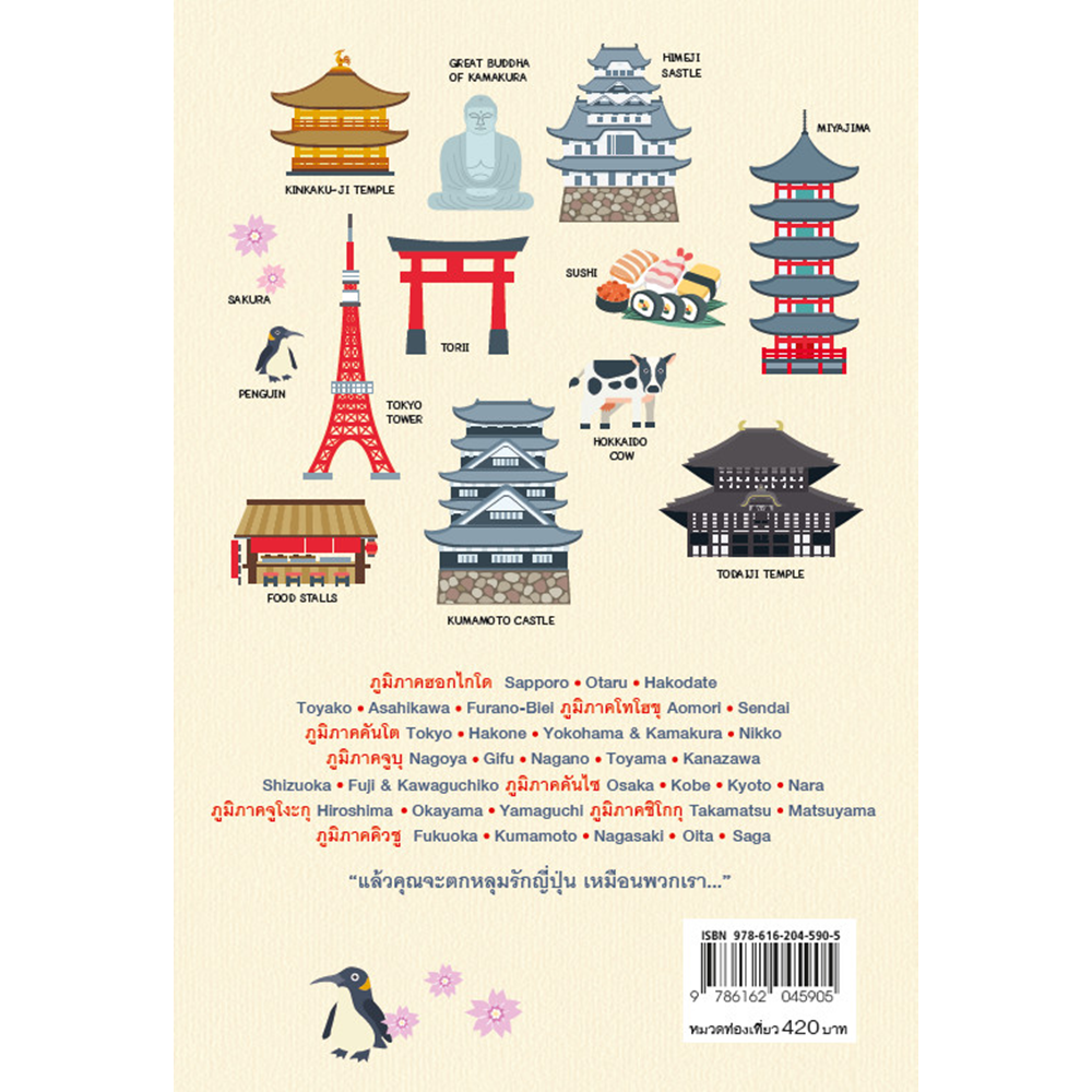 Japan all around เที่ยวญี่ปุ่น จากเหนือจรดใต้