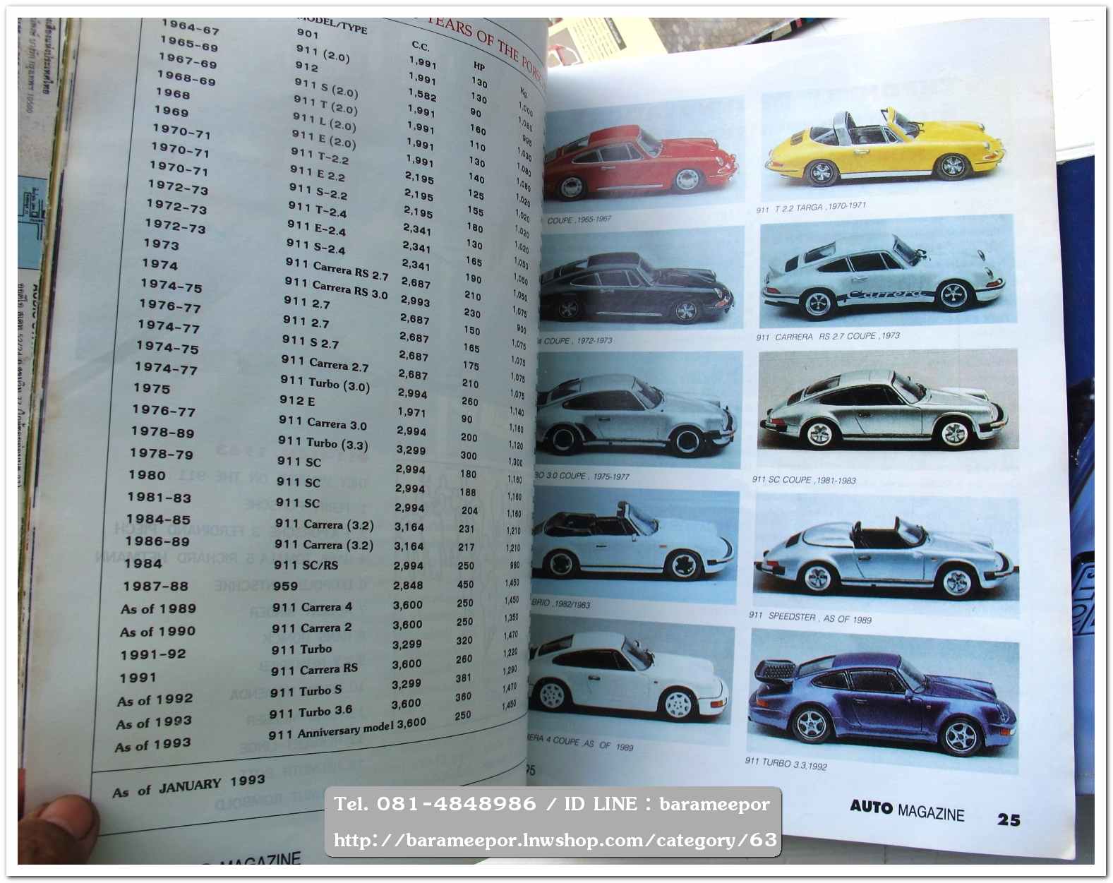 หนังสือนิตยสารรถยนต์ ไทย-เทศ มีหลายหัว หลายราคา