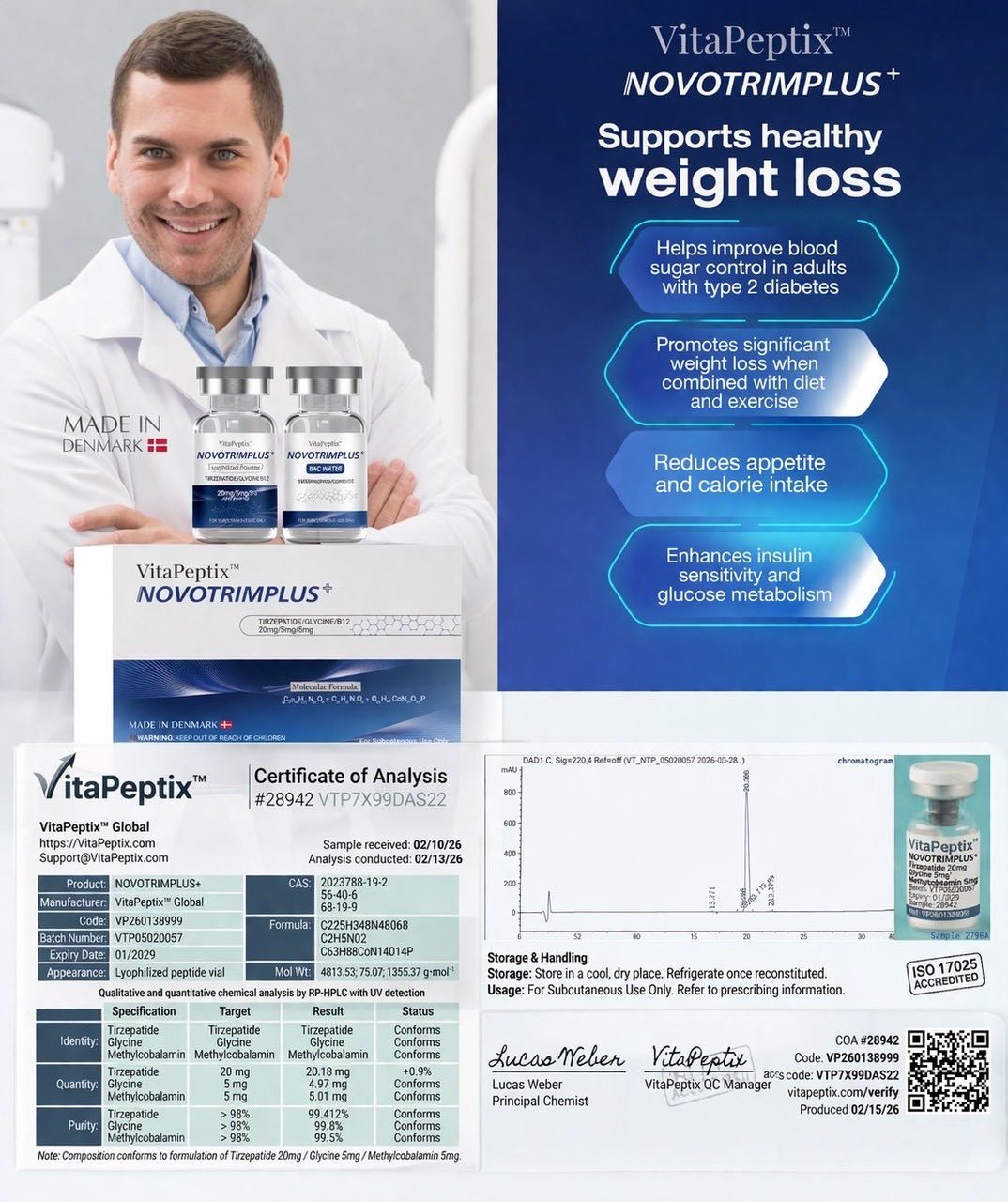 NovoTrimPlus+Tirzepatide 20MG นวัตรกรรมใหม่ เพื่อผลลัพธ์ที่ดีกว่าเดิม เพิ่มสารสกัด