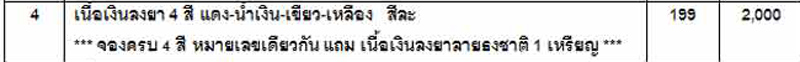 เหรียญเสมาหลวงพ่อทวด รุ่นฉลองสมณศักดิ์ ๔๘/๕๗ พ่อท่านพรหม วัดพลานุภาพ ปัตตานี ปี 2557