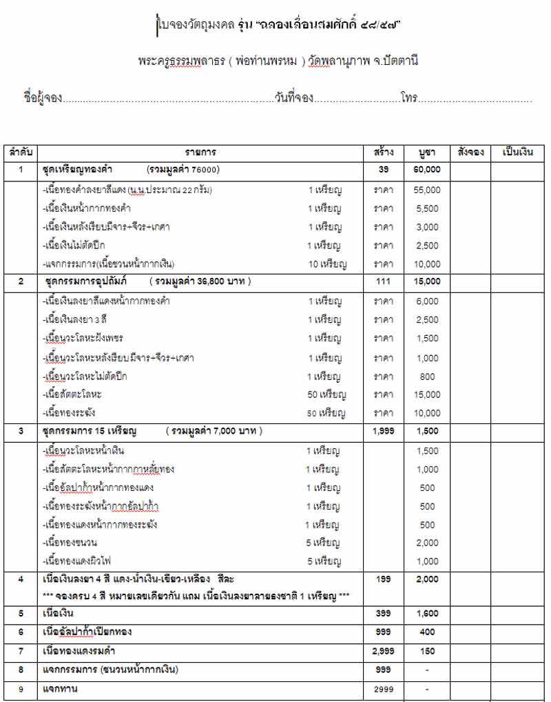 เหรียญเสมาหลวงพ่อทวด รุ่นฉลองสมณศักดิ์ ๔๘/๕๗ พ่อท่านพรหม วัดพลานุภาพ ปัตตานี ปี 2557
