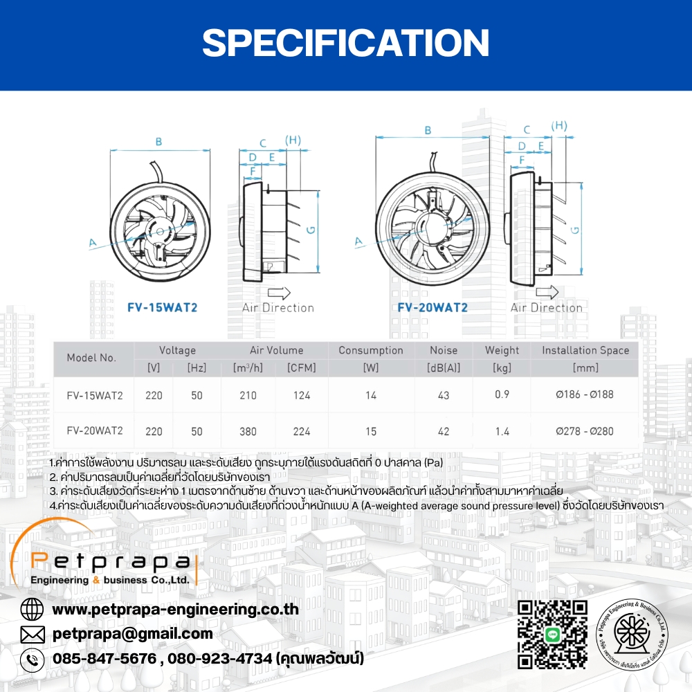 พัดลมระบายอากาศพานาโซนิคแบบติดกระจก Type FV-15WAT2 Window Mount Type