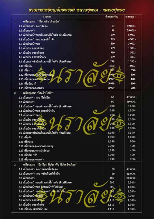 เหรียญจักรพรรดิหลวงพ่อทวด รุ่นทอง ๙๓ อาจารย์ทอง วัดสำเภยเชย ปัตตานี ปี 2553