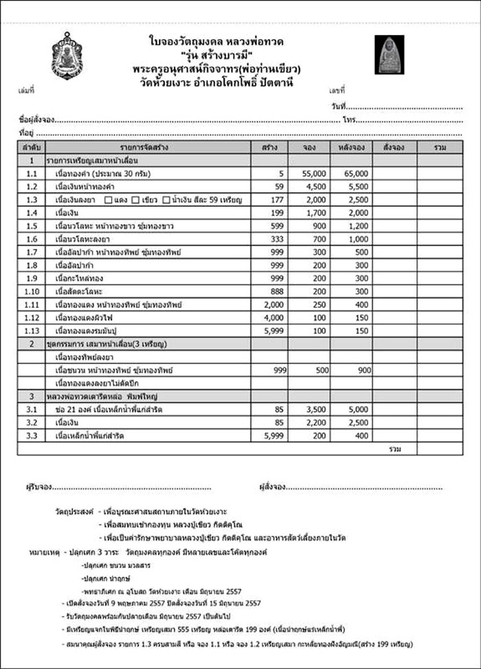 หลวงพ่อทวด รุ่นสร้างบารมี พ่อท่านเขียว วัดห้วยเงาะ ปัตตานี ปี 2557