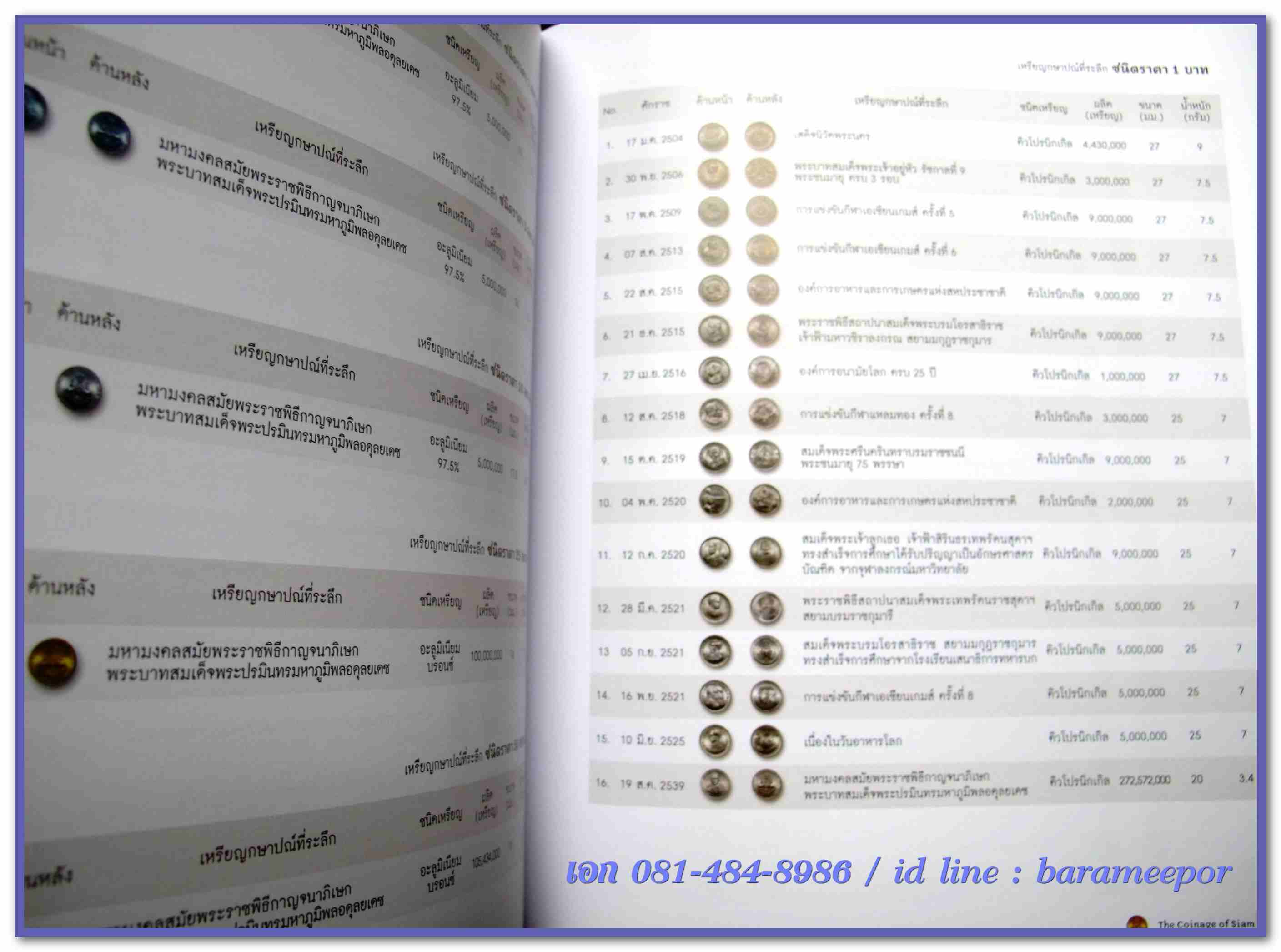 หนังสือ "กษาปณ์เมืองสยาม" The Coinage of Siam คู่มือเหรียญที่ใหม่ล่าสุดตอนนี้ โดยนายแพทย์ไชยยศ พงศ์จารุสถิต