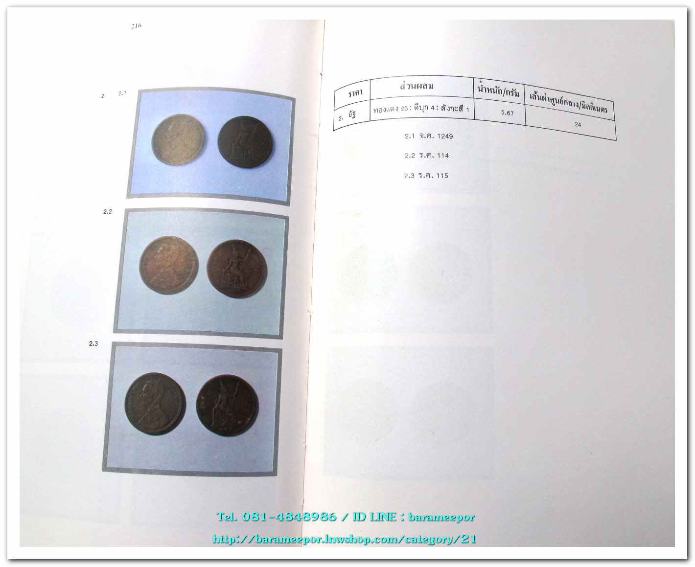 หนังสือ เหรียญกษาปณ์ เหรียญที่ระลึก กรุงรัตนโกสินทร์ พ.ศ.๒๓๒๕-๒๕๒๕ โดย: กรมธนารักษ์ กระทรวงการคลัง