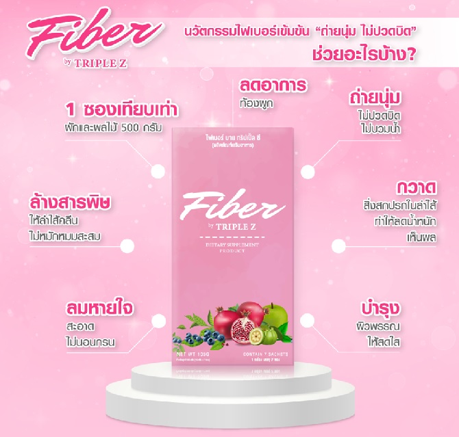 Fiber By triple Z ช่วยเรื่องอะไรบ้าง ไฟเบอร์ บาย ทริปเปิ้ล ซี ช่วยเรื่องอะไรบ้าง