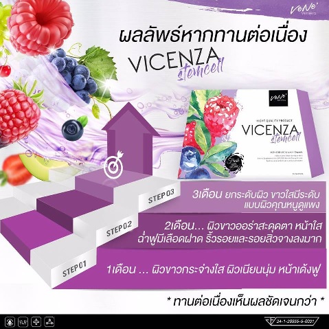 Vene Vicenza ทานนานไหมกว่าจะเห็นผล เวเน่ เวเนก้า ทานนานไหมกว่าจะเห็นผล
