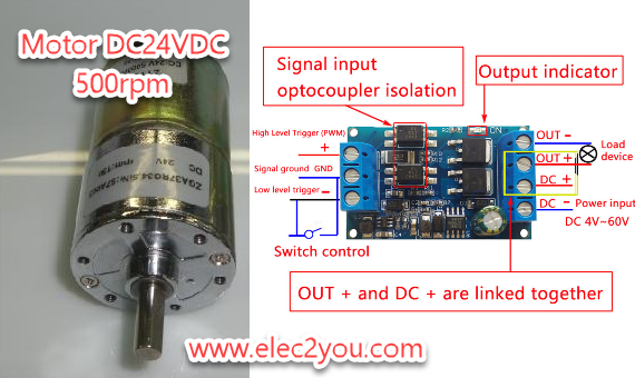 ชุดมอเตอร์ DC24V พร้อมชุด Drive นำไปใช้กับ PLC ,Arduino ,Controller