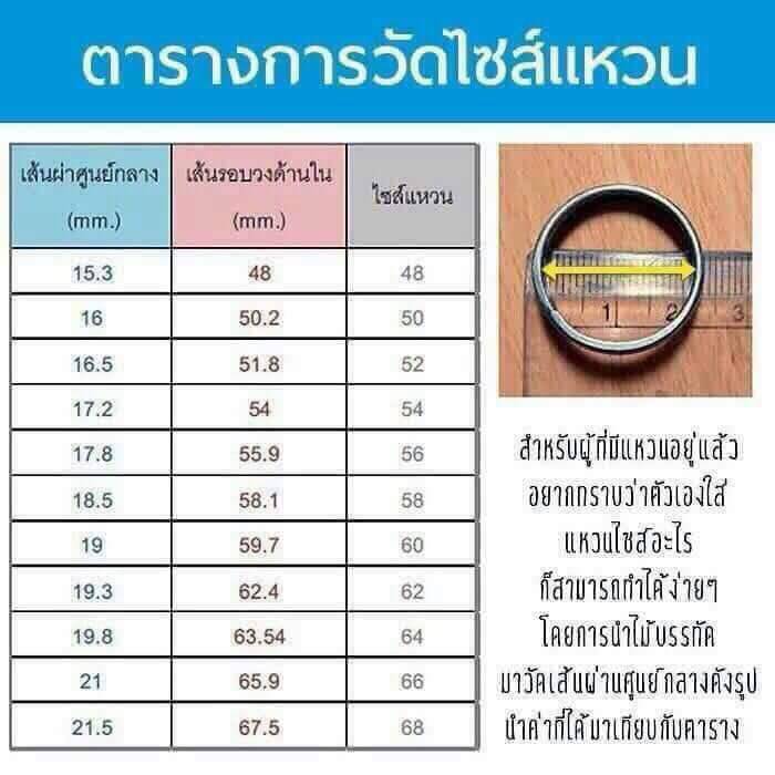 แหวน ไอ้ไข่ เด็กวัดเจดีย์ รุ่นเจริญทรัพย์ ๖๑ เนื้อทองเหลือง หลายขนาด