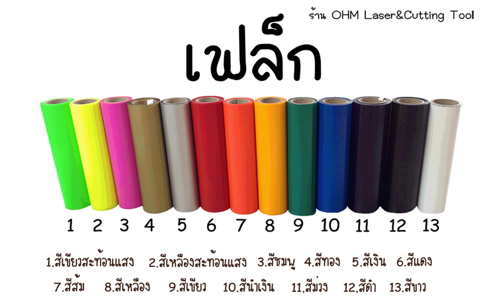 แผ่นโพลีเฟล็กซ แผ่นเฟล็กซ์ PU แผ่นเฟล็กซ์รีดติดเสื้อ