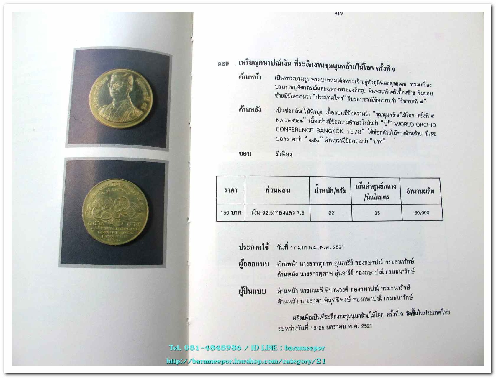 หนังสือ เหรียญกษาปณ์ เหรียญที่ระลึก กรุงรัตนโกสินทร์ พ.ศ.๒๓๒๕-๒๕๒๕ โดย: กรมธนารักษ์ กระทรวงการคลัง