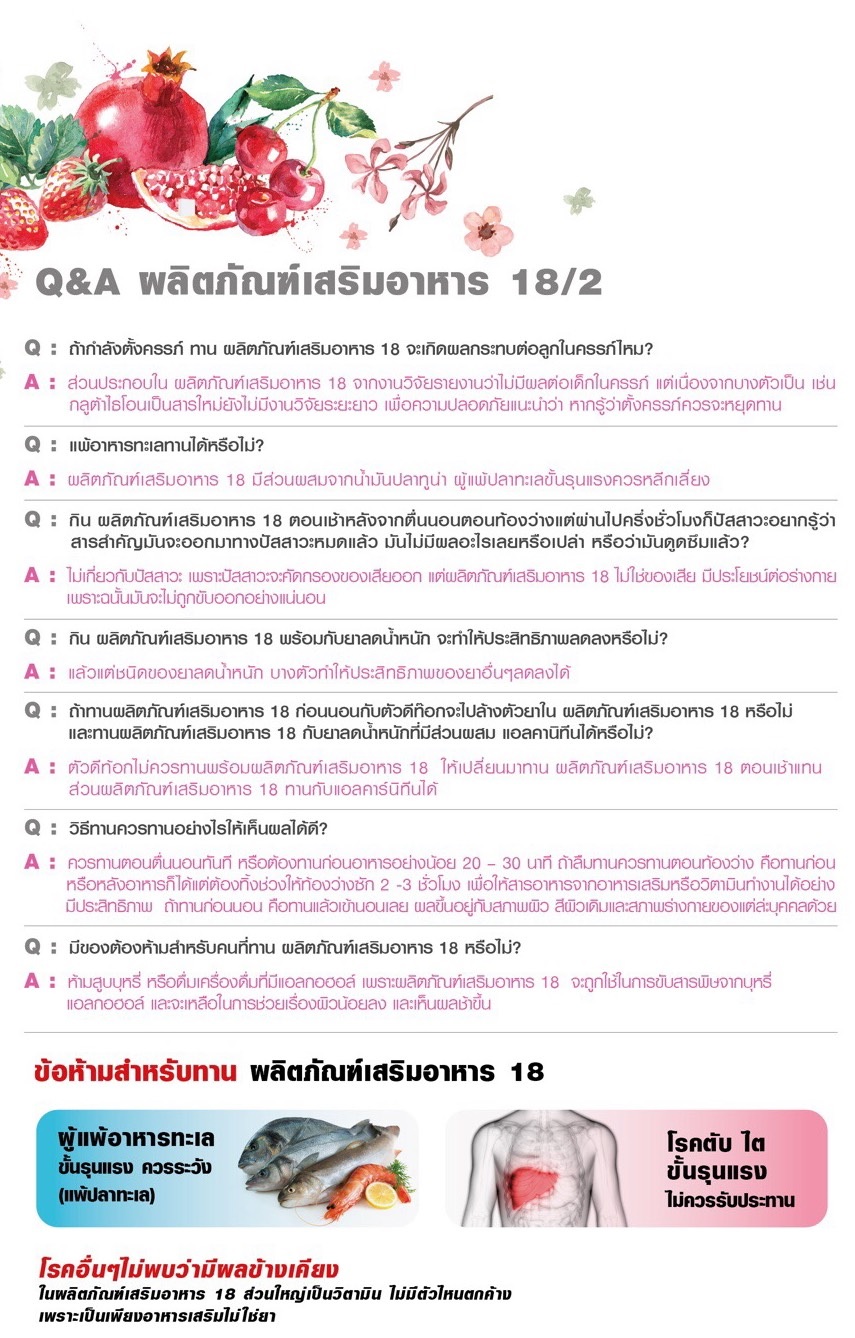 Eighteen 18,เอท ธีน,อาหารเสริม แต้ว ณฐพร,eighteen,18,เอธ-ธีน,เอททีน,SOD,18again,อาหารผิว 18