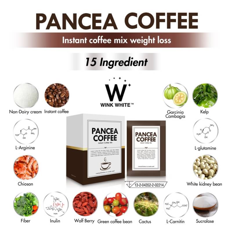 แพนเซียคอฟฟี่ PANCEA COFFEE กาแฟลดน้ำหนัก