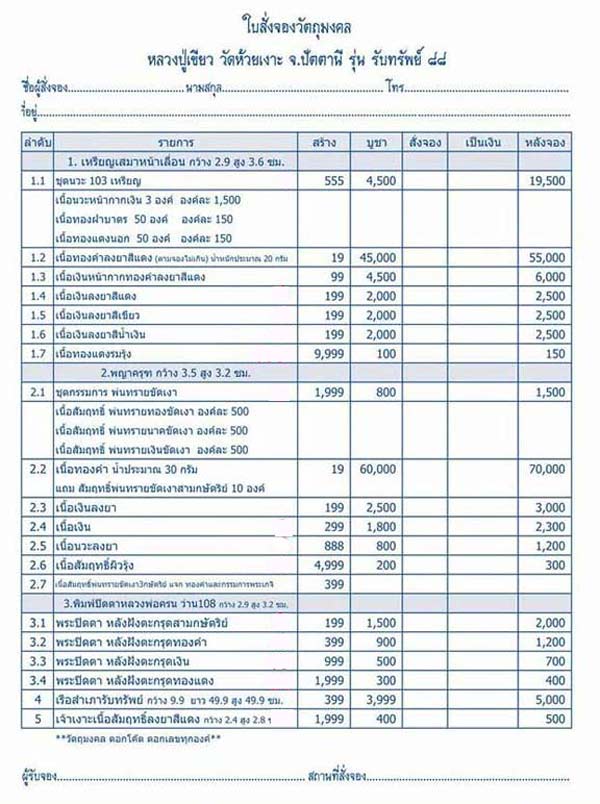 พ่อท่านเขียว วัดห้วยเงาะ ปัตตานี รุ่นรับทรัพย์ 88 ปี 2560