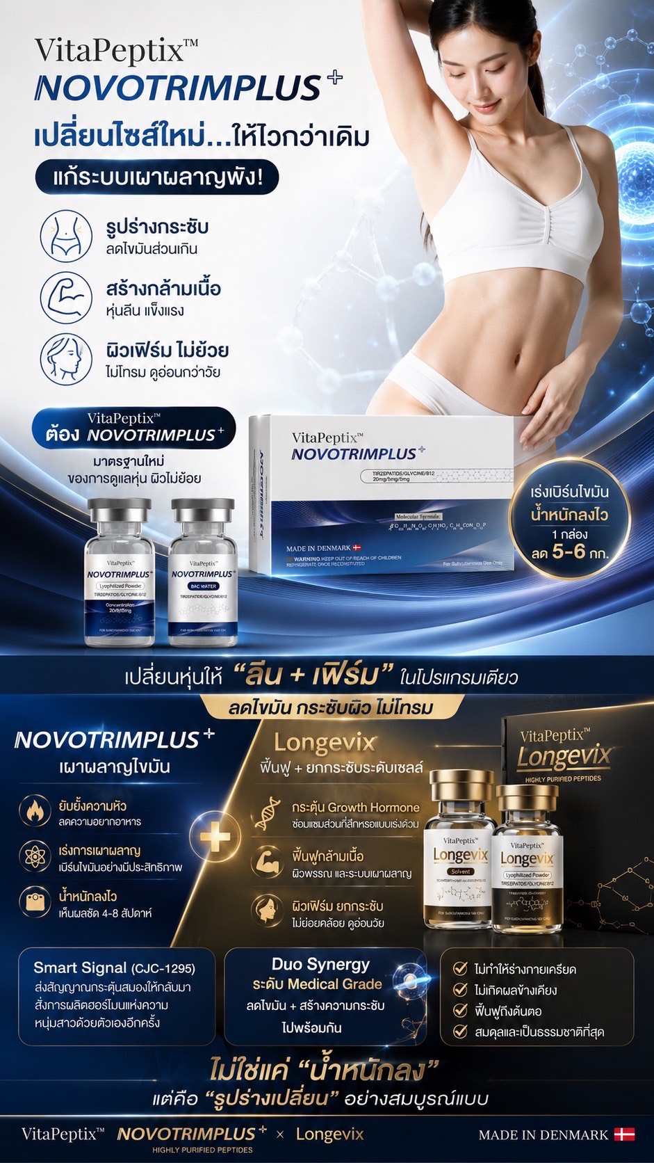 💪 𝗩𝗶𝘁𝗮𝗣𝗲𝗽𝘁𝗶𝘅™ 𝗟𝗼𝗻𝗴𝗲𝘃𝗶𝘅 . 💛 timeless ระดับเซลล์ สูตรผสานเปปไทด์ขั้นสูง ใช้ร่วมกับเปปไทด์คุมหิว &
