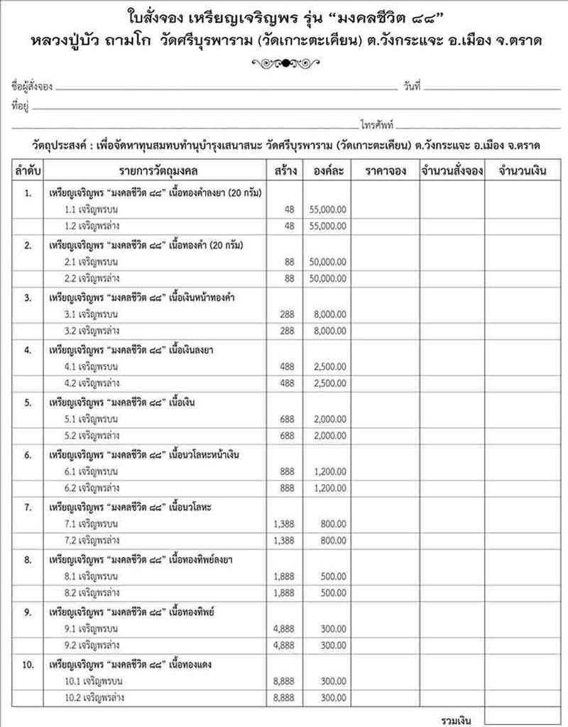 เหรียญเจริญพร รุ่นมงคลชีวิต ๘๘ หลวงปู่บัว ถามโก วัดศรีบูรพาราม (วัดเกาะตะเคียน) จ.ตราด