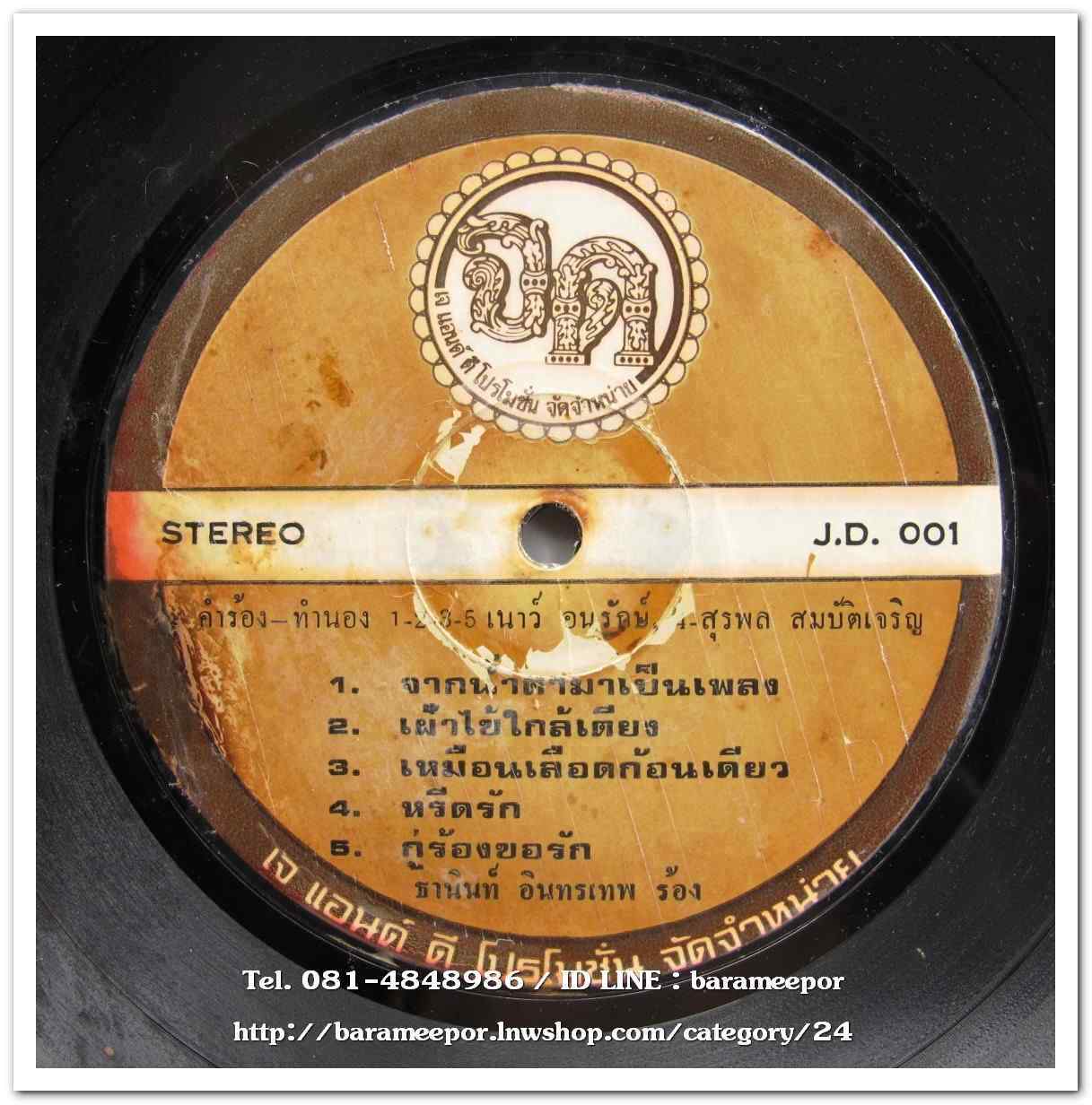 ธานินท์ อินทรเทพ ชุด มาเอารักหลอนของหล่อนคืนไป